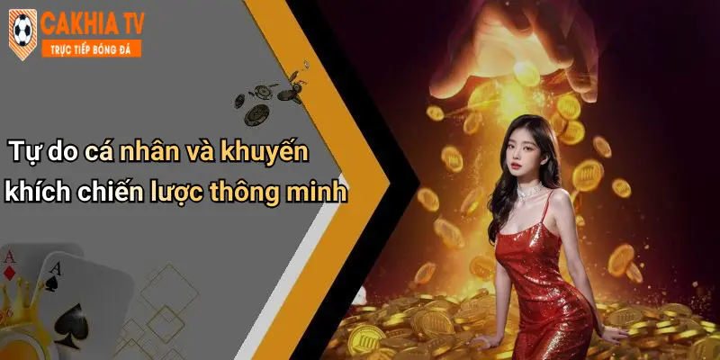 Tự do cá nhân và khuyến khích chiến lược thông minh