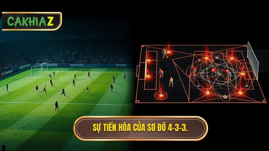 2. Sự tiến hóa qua các thời kỳ: Từ 4-3-3 đến những biến thể kỳ dị